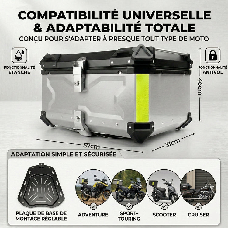 Nos modèles 80L